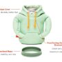 Puffin Drinkwear – Seafoam Hoodie Koozie